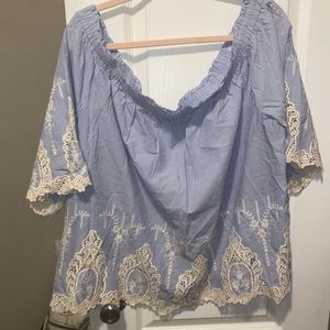Blue off the shoulder top